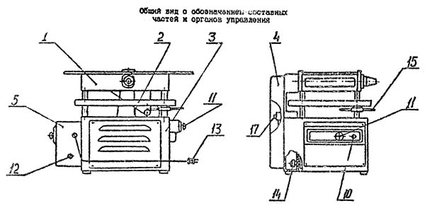 Розташування складових частин і органів керування верстатом МП8-1540